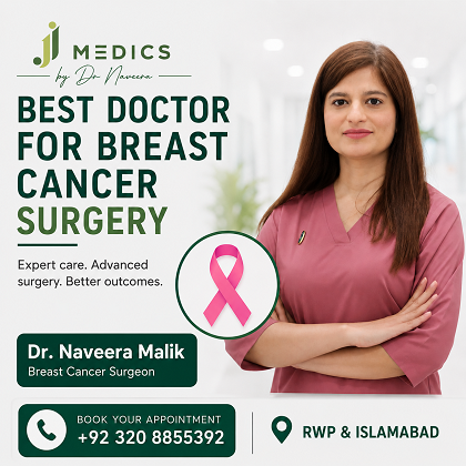 Breast Cancer Surgery in Islamabad, Rawalpindi & Pakistan